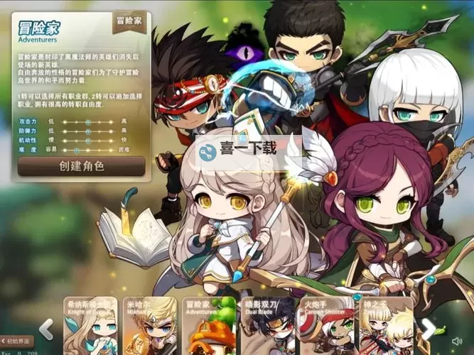 冒险岛6转攻略:全面解析高阶升级路径与实用技巧图1