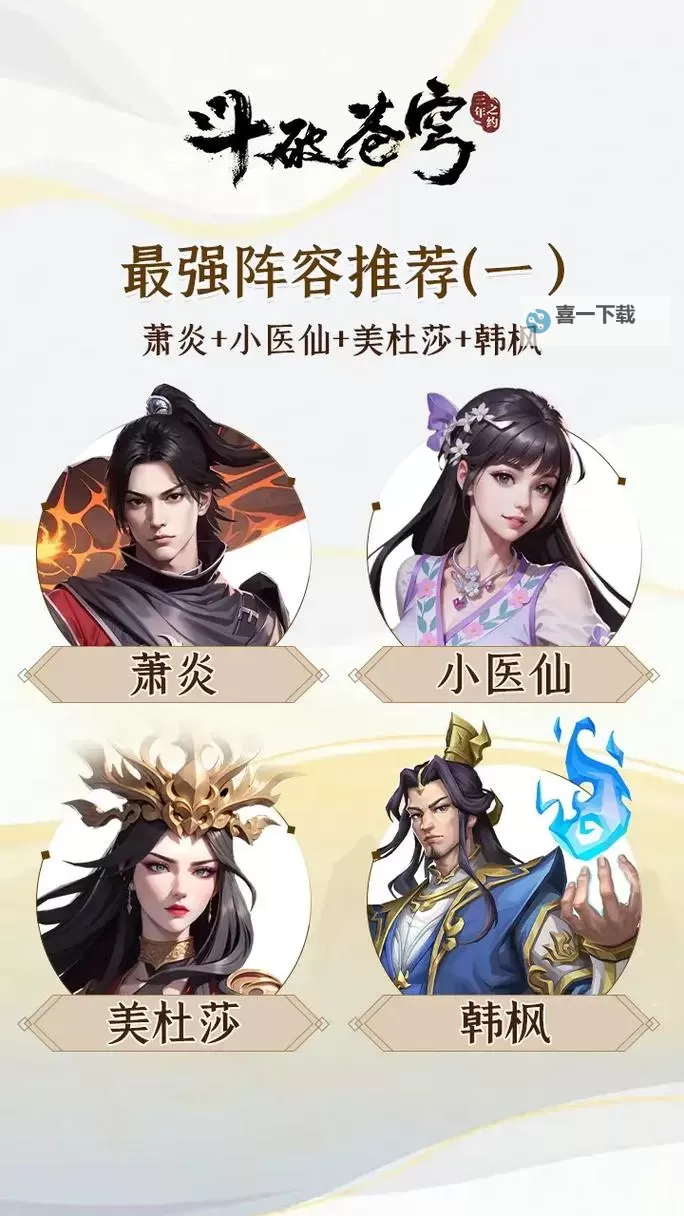 斗破苍穹手游还有人玩吗?最新玩家活跃情况分析图1