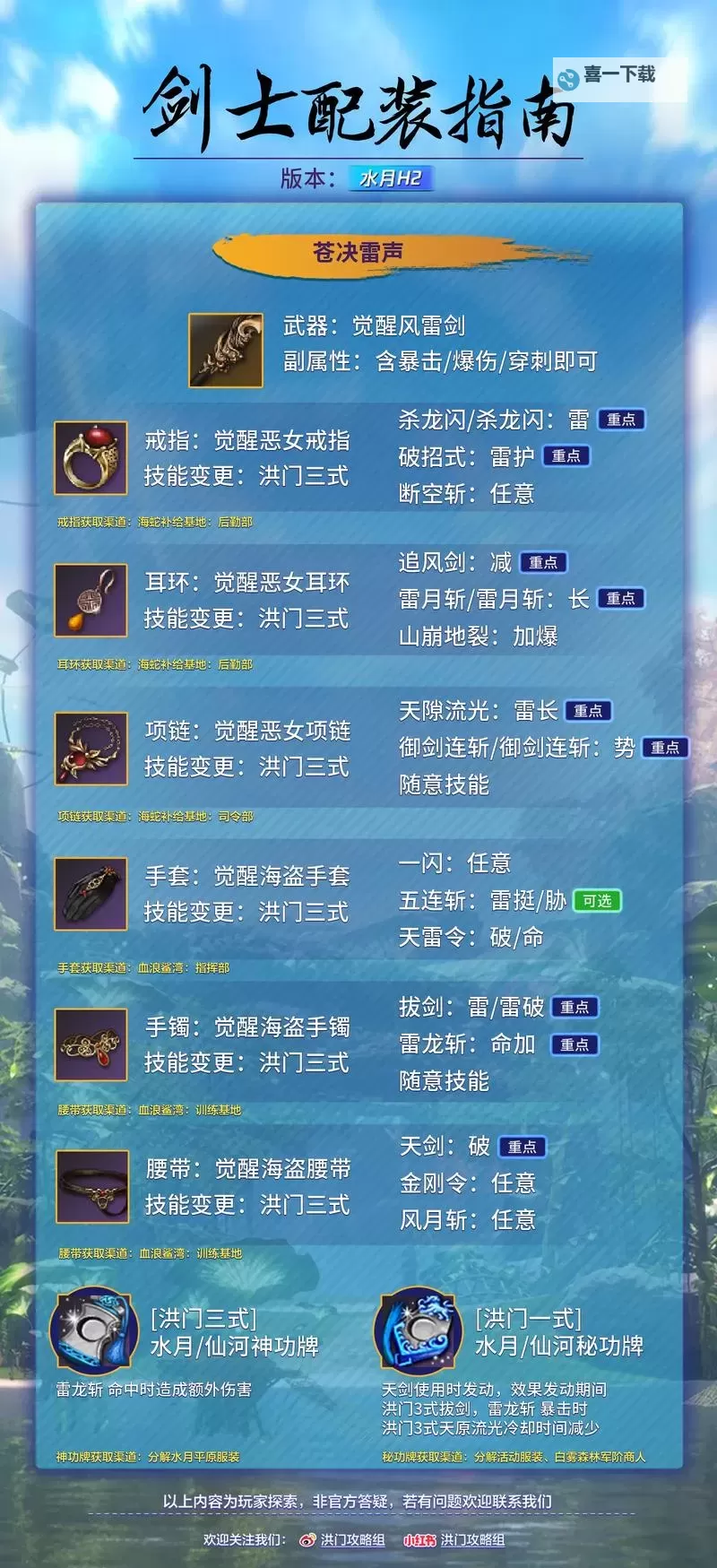 剑灵手残党玩哪个职业推荐：适合新手的最佳选择图1