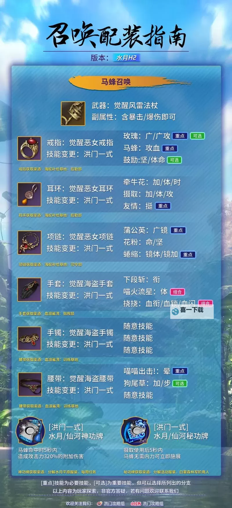 剑灵台服灵爆：最新爆料与玩法解析图2