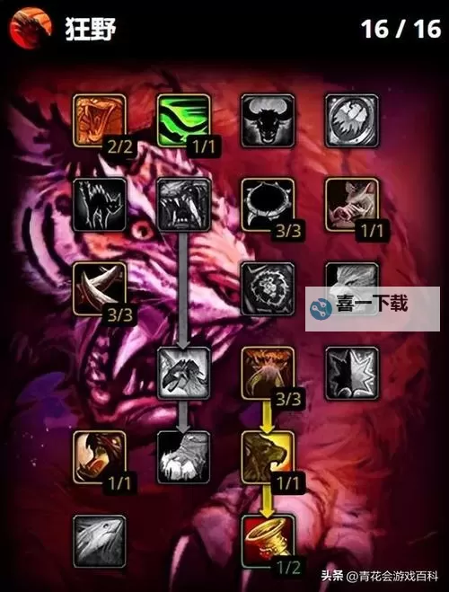 魔兽战士专业技能学什么好：全面提升战斗力的最佳指南图1