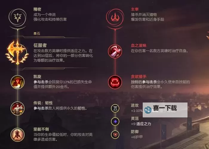 剑魔亚托克斯出装指南：最强出装搭配与实用技巧图2