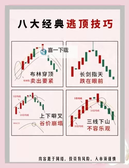 怎么知道有没有顶到最里面的方法解析图1