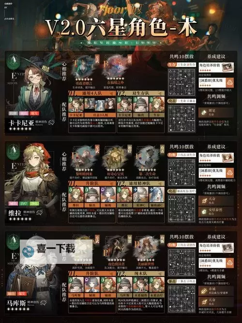 《重返未来1999》落于积雪之上全记录收集图1