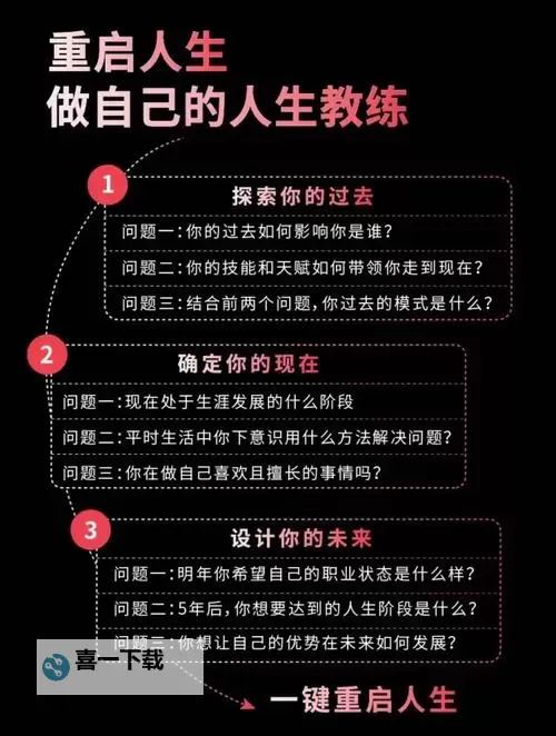 走一步撞一下:探索人生中的意外与机遇图1