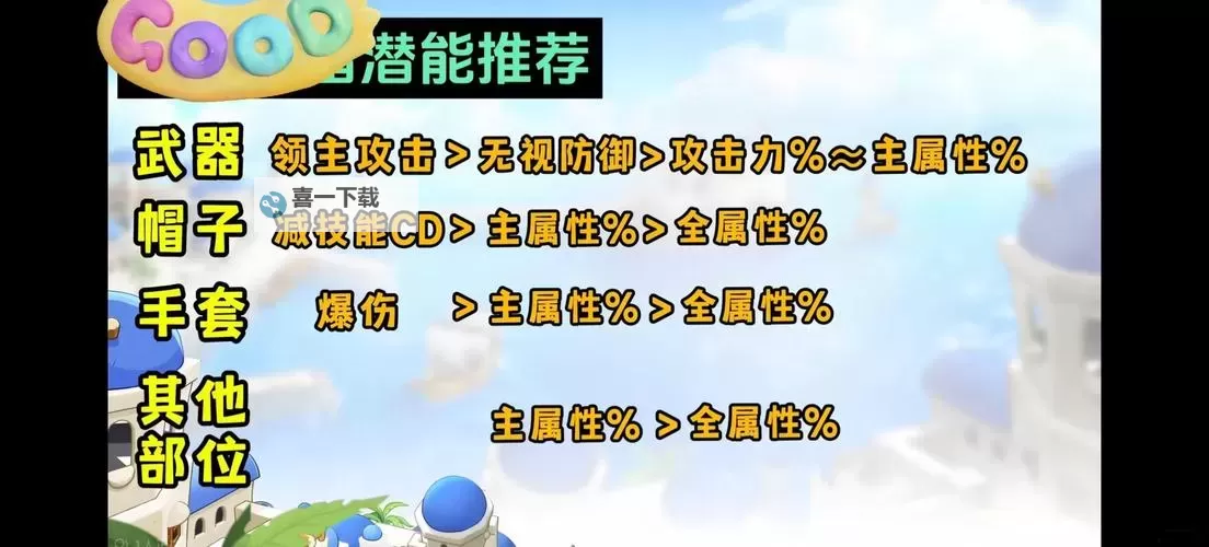 冒险岛：揭秘140级技能就满了的秘密与提升攻略图2