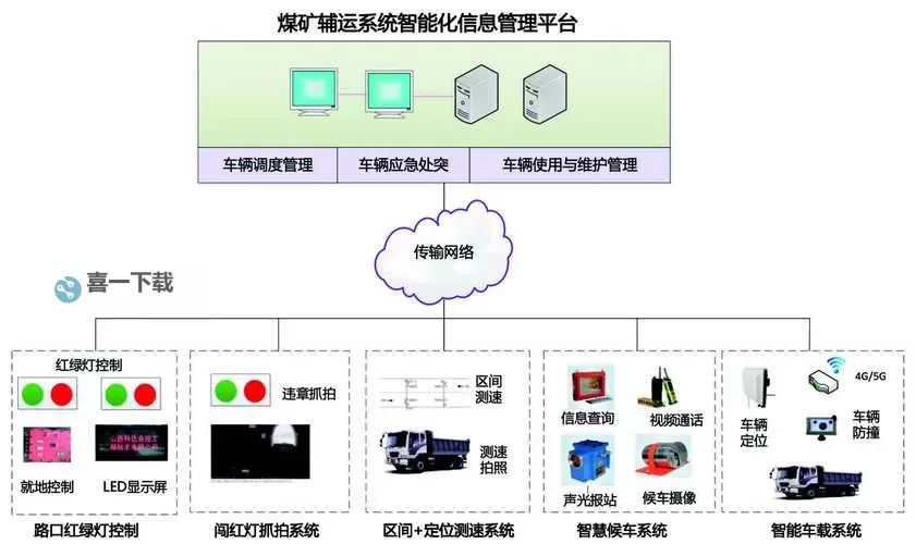 优质RB系统GH：提升智能化水平的创新解决方案图1