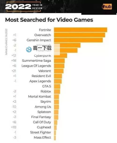 探秘色王国综合网:全球最全面的成人内容平台图1