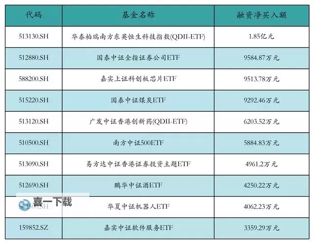 鲁抗FT606预计上市日期最新预测解析图1