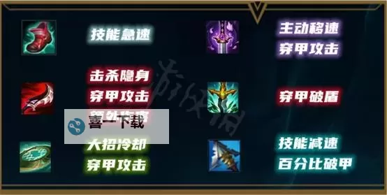 螳螂一般适合出复活甲吗：玩法解析与实战建议图1