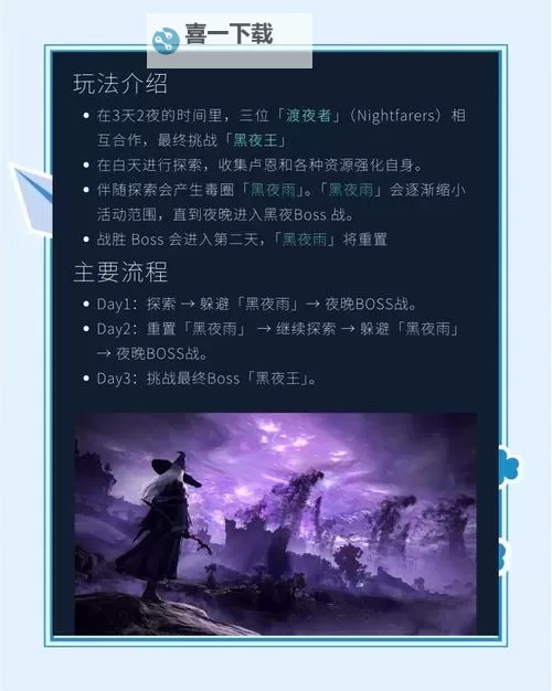 《艾尔登法环黑夜君临》游玩技巧讲解 有哪些技巧图1