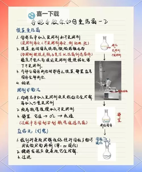 巧妙制作上级元素结晶的完整指南图1