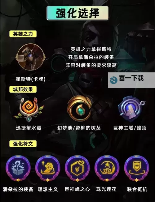 艾克打野思路详解：高效升级与控制节奏攻略图2