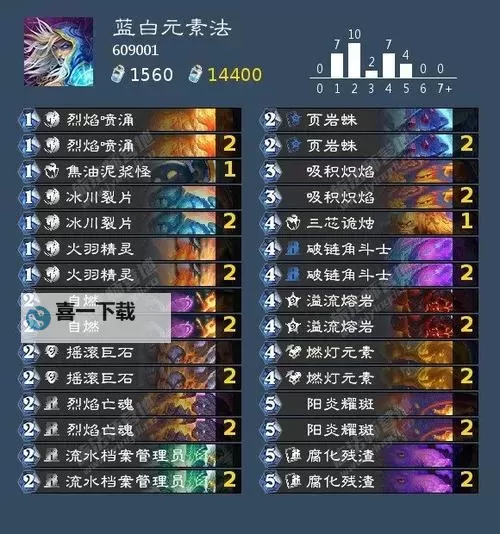 《炉石传说》多系蓝蓝绿DK卡组构筑分享图1