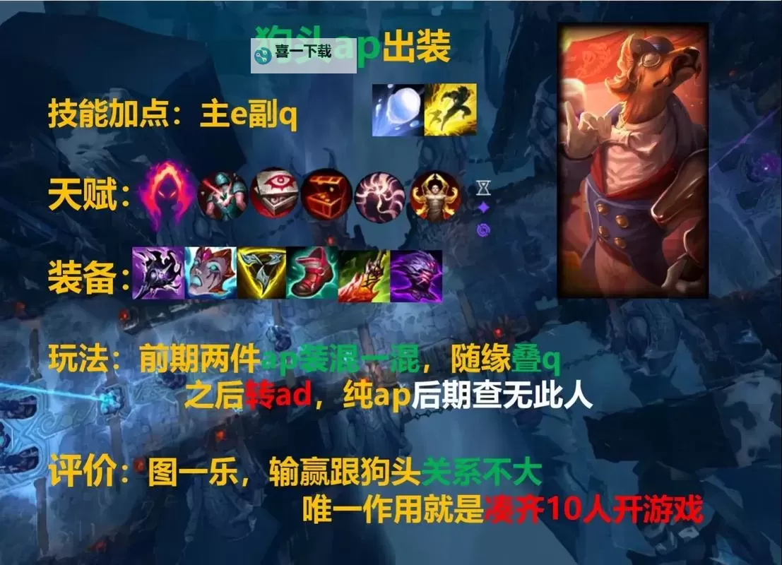 最佳狗头上单出装攻略：提升战斗力的必备套路图1