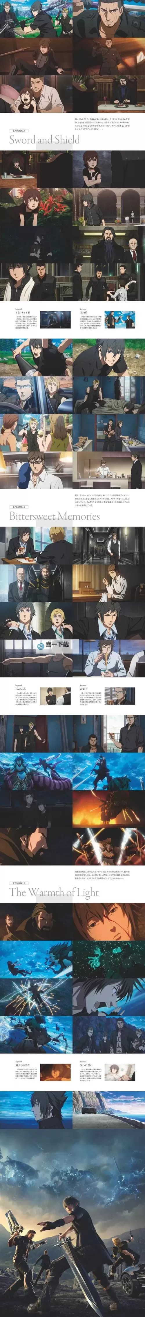 《最终幻想15(FF15)》四主角全住宿剧情触发地点图1