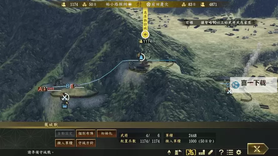 信长之野望14:创造 战略战术及其运用心得图1