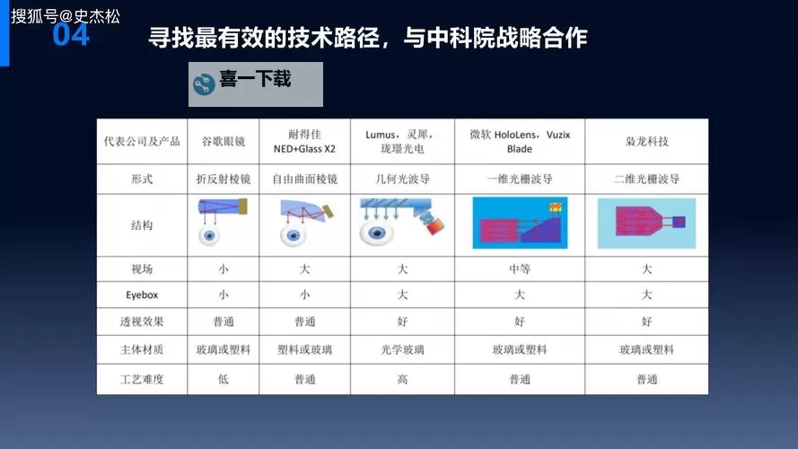 优质RB系统GH：提升智能化水平的创新解决方案图2