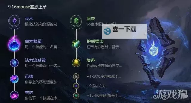 上单送死流塞恩出装攻略：打造坦尽天下的完美装备方案图2