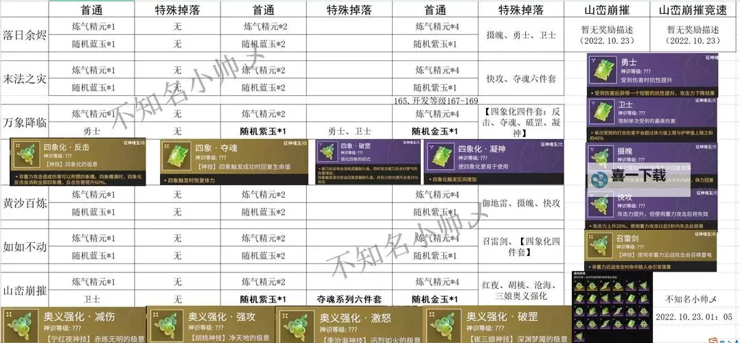 移花辅门派选什么:最新攻略详解图1