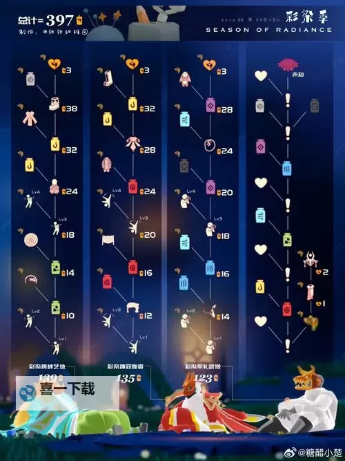 探索宣花锤掉落点：获取最佳战利品的详细指南图2