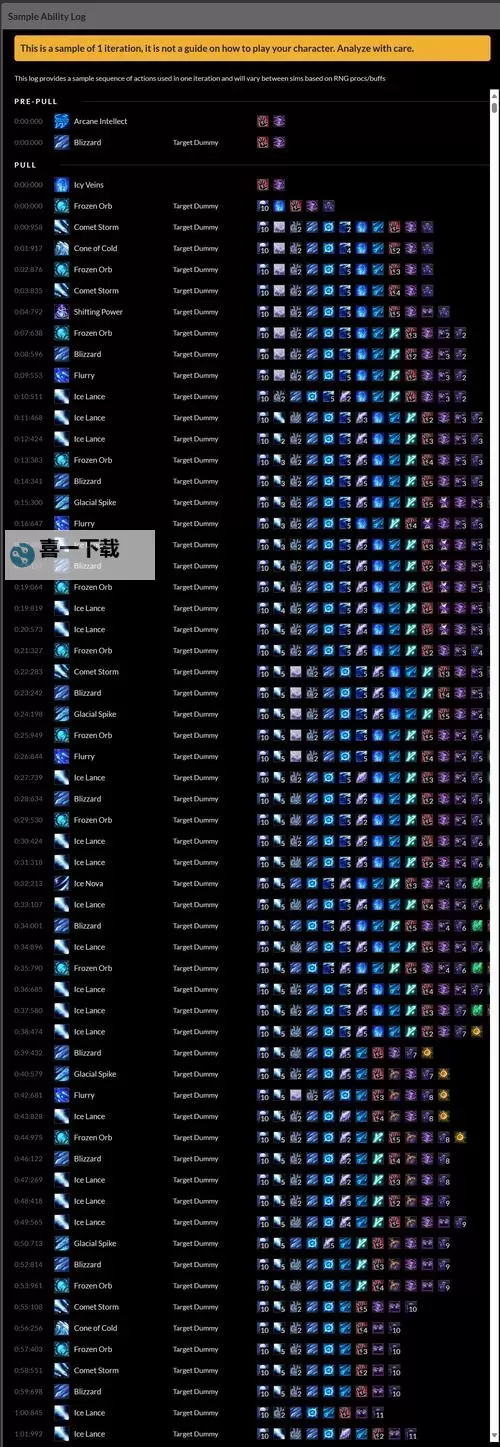 60魔兽世界AOE神器推荐:最强神器助你轻松应对大规模战斗图1