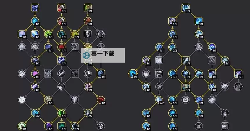 《魔兽世界》11.0前夕职业排名 11.0全职业专精天赋点法推荐图1