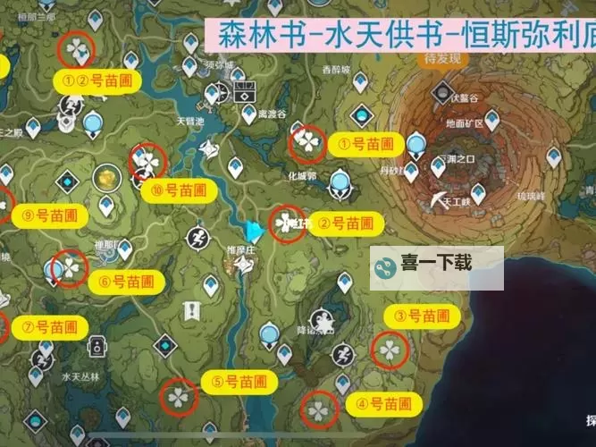 《原神》全书籍收集地点一览图1