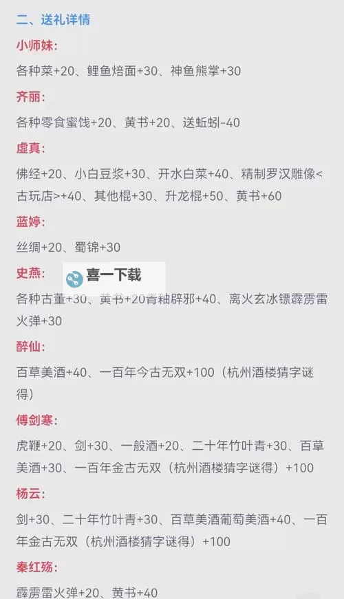 《侠客风云传》1.029天王线宗师通关心得图1