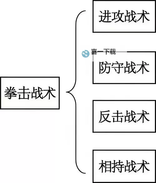 《边境》EA版战斗系统讲解 交战思路、伤害判定与索敌机制详解图1