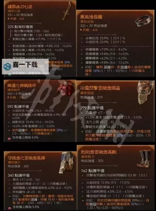 《暗黑破坏神4》法师开荒加点配装指南图1