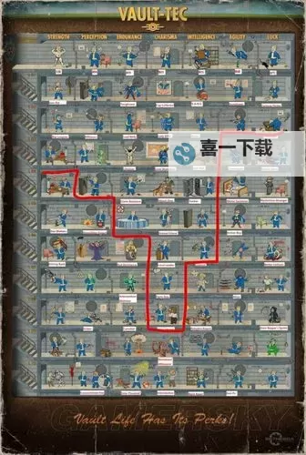 《辐射4》开局10幸运玩法攻略 辐射4怎么开局图1