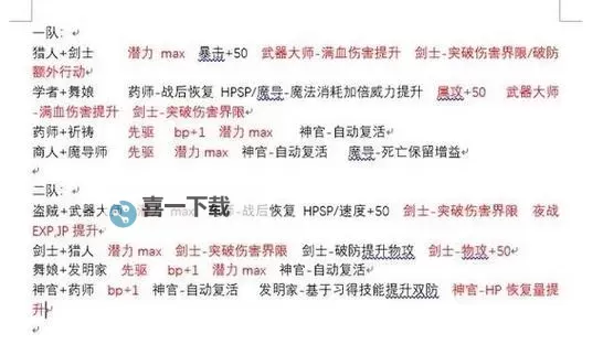 《八方旅人》隐藏职业阵容搭配指南 隐藏职业怎么搭配图1