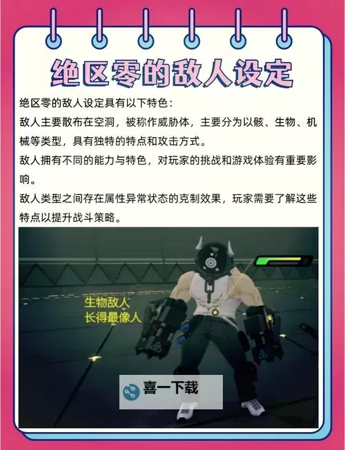 《绝区零》1.5新增称号获取方法图1