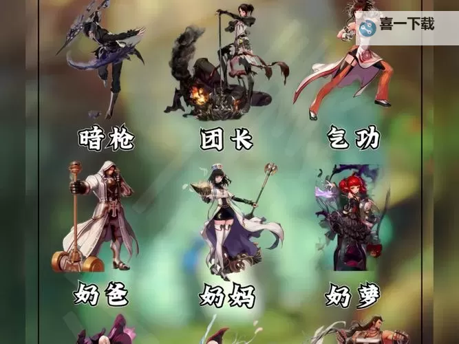 探索最新玩法与更新:全面解析dnf韩服手游的新趋势图1