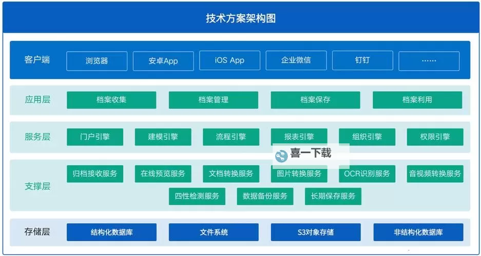 WeGame地下城闪光补丁怎么没有了？原因分析与解决方案图2
