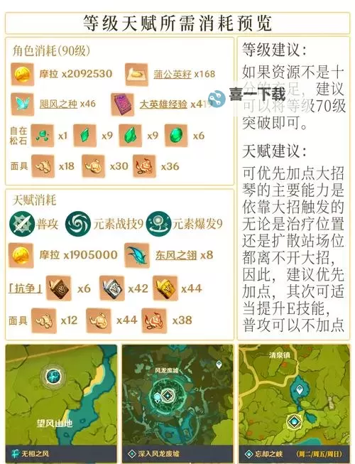 《原神》琴一图流养成攻略 原神琴怎么培养图2