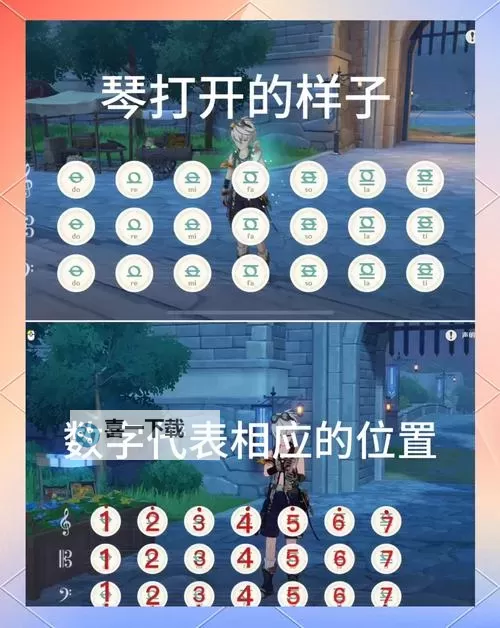《原神》琴一图流养成攻略 原神琴怎么培养图1