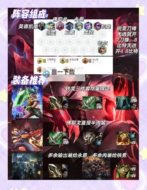 锐雯打野S11全方位解析：英雄选择与战术指南图2