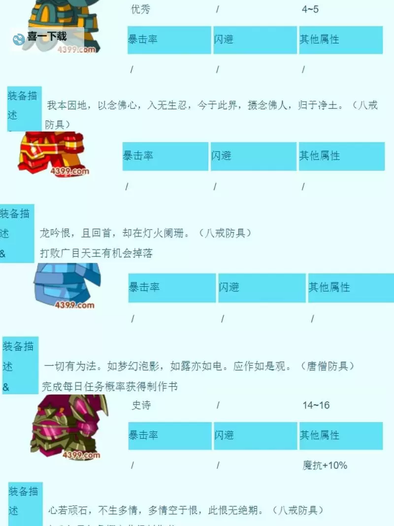 造梦三猪八戒装备掉落全揭秘:稀有装备获取指南图1