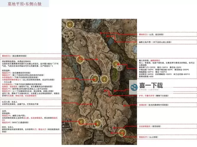 《艾尔登法环》黄金树之影DLC火焰骑士昆兰支线任务攻略图1