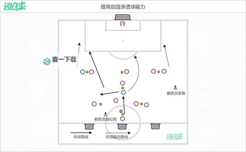 2K14怎么花式传球指南：炫技提升你的球队表现图1