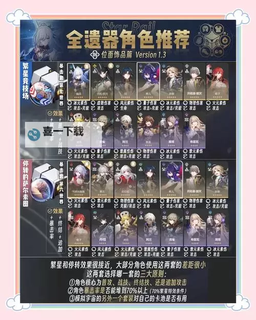 《崩坏星穹铁道》1.4版本44个成就全收集攻略图1