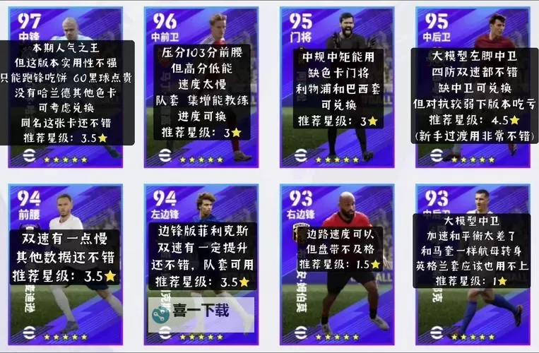 《实况足球2019（PES2019）》伊卡尔迪精选球员版数据一览图1