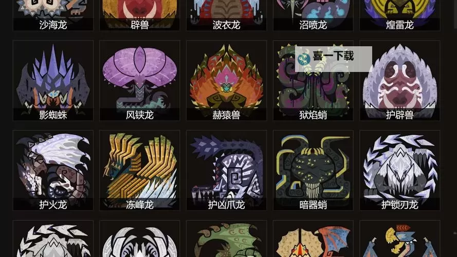 《怪物猎人荒野》怪物弱点属性一览 怪物弱点是什么图1