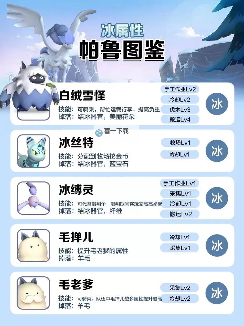 《幻兽帕鲁》冰丝特捕捉位置一览 024B冰丝特在哪抓图1