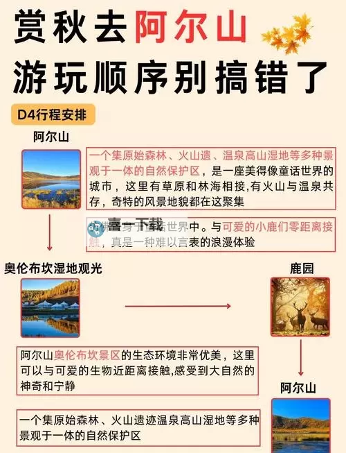 《乌拉尔山》操作方法一览 乌拉尔山怎么操作图1