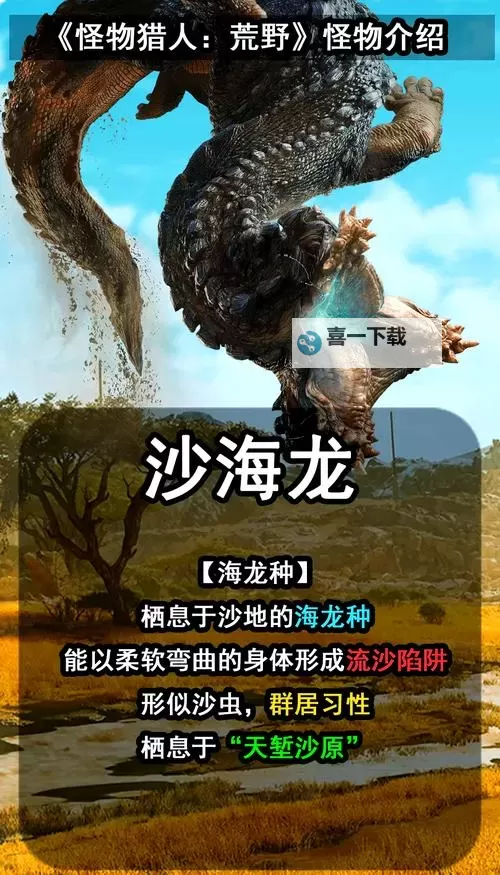 《怪物猎人荒野》全大型怪属性弱点一览图1