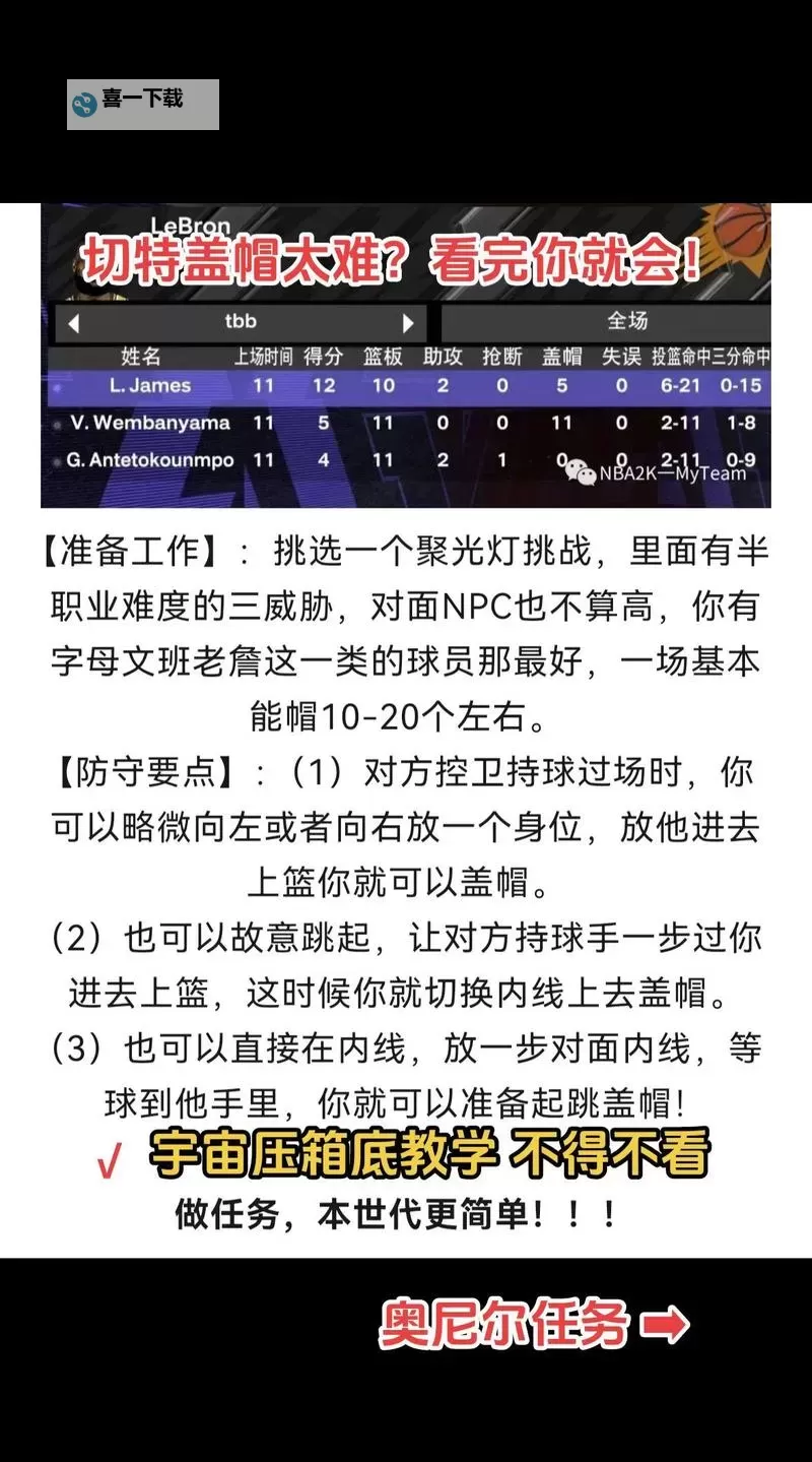 NBA 2K24最新消息：游戏玩法升级与新特性全面解析图1