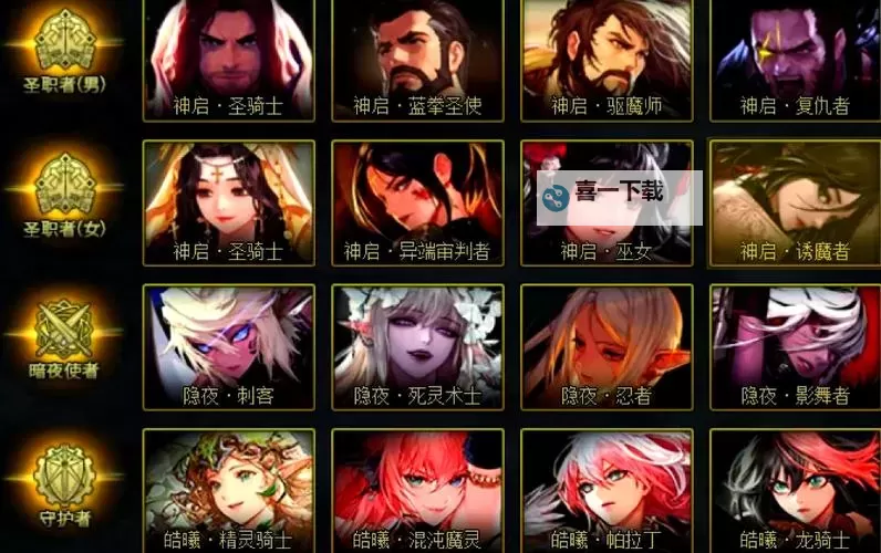 全面解析DNF全职业转职指南：助你轻松掌握每个职业的发展方向图2